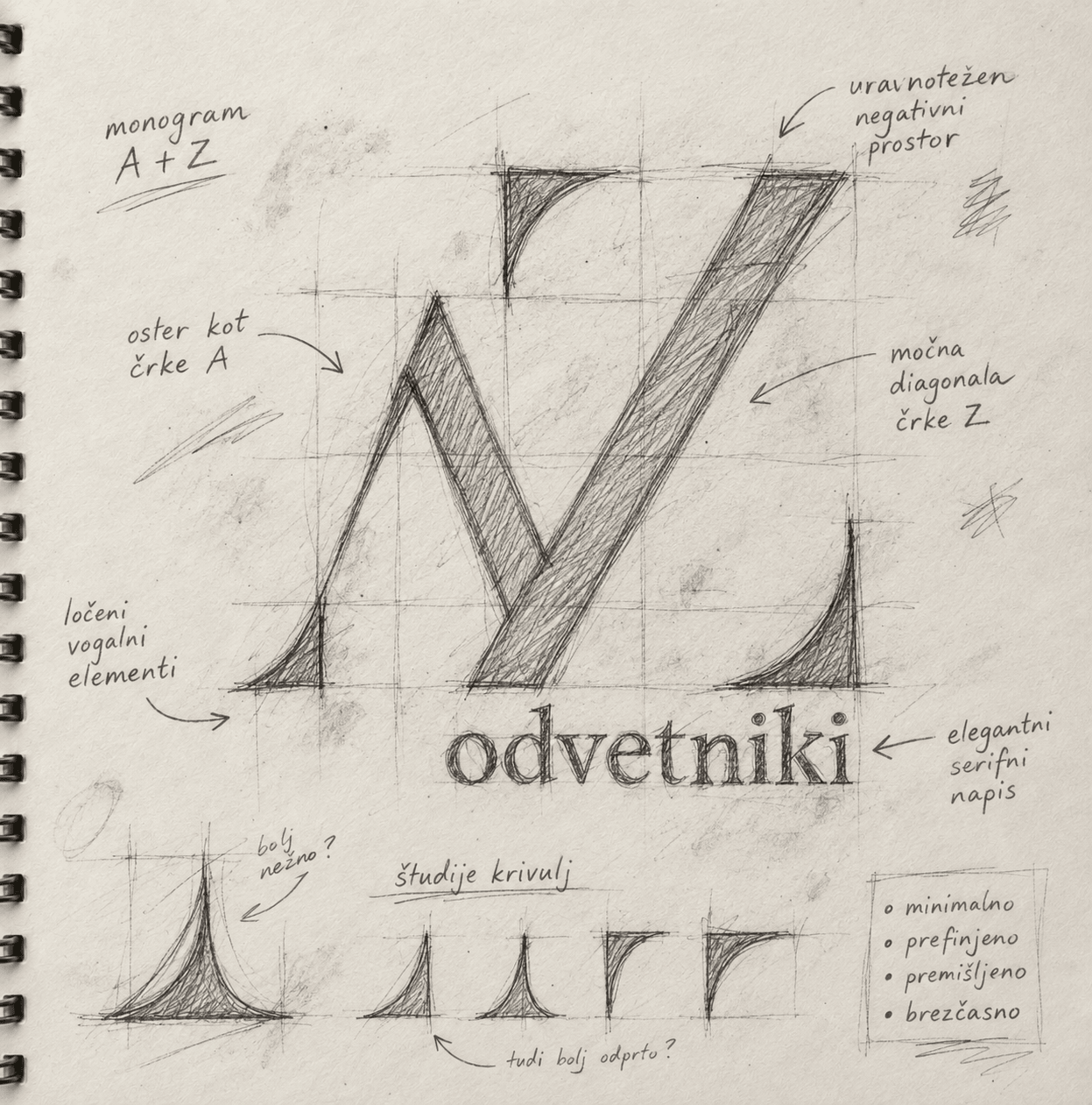 Original pencil study combining A and Z into the monogram